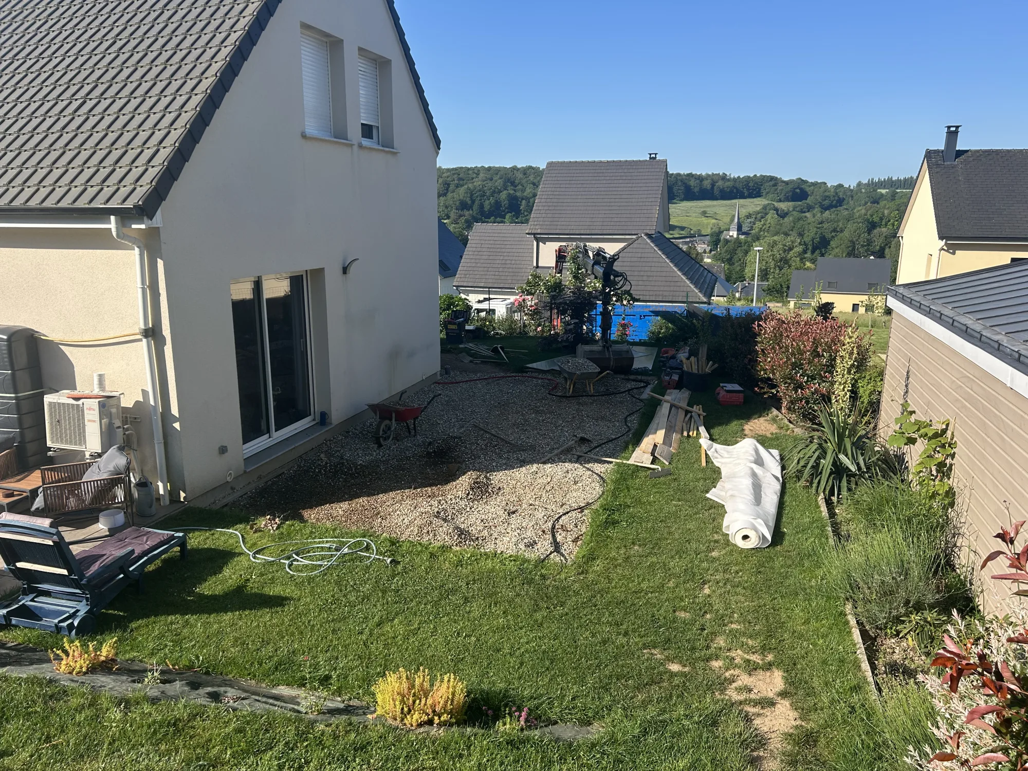 Média du projet